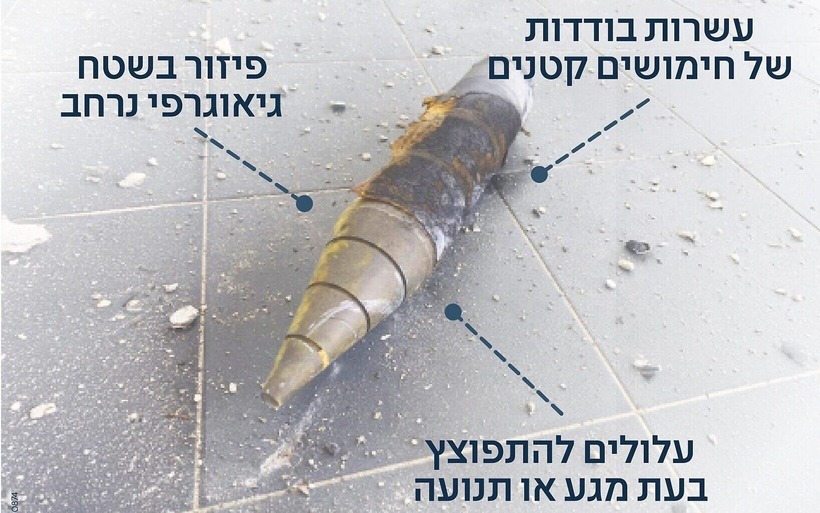Hình ảnh từ IDF cho thấy một đầu đạn từ tên lửa đạn chùm của Iran. Ảnh: VietNamNet