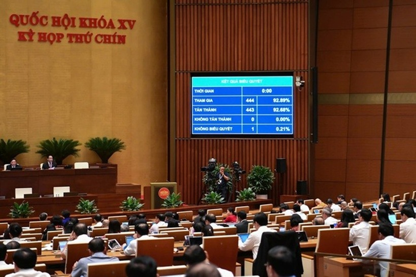 Với 443/444 đại biểu tán thành, Quốc hội chốt kéo dài thời gian miễn thuế đất nông nghiệp đến hết 2030 (Ảnh: Media Quốc hội).