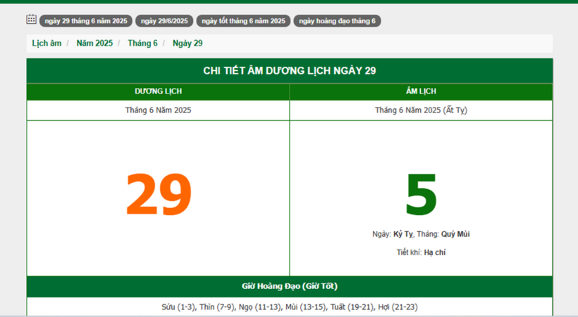 Hôm nay (29/6/2025), có phải ngày đẹp không? - 1