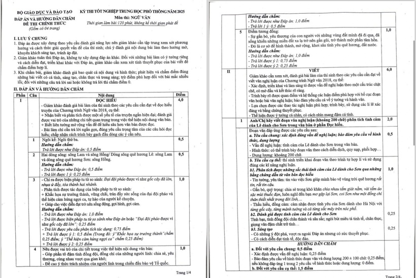 Đáp án môn Ngữ Văn thi tốt nghiệp THPT không có dấu đỏ đang lan truyền trên mạng xã hội