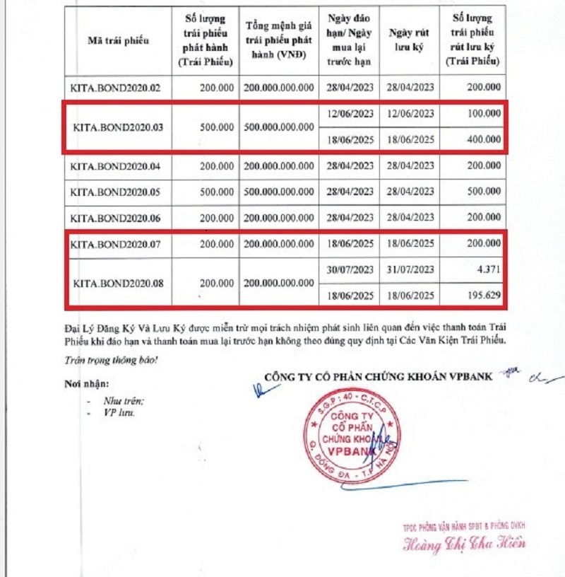 Thông tin văn bản xác nhận hoàn tất thủ tục rút lưu ký trái phiếu do VPBankS ban hành