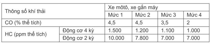 Ảnh: Sức Khỏe & Đời Sống
