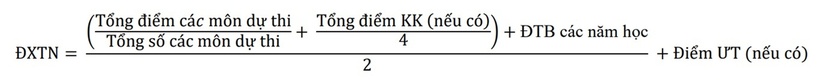 Cách tính điểm xét tốt nghiệp THPT từ năm 2025 - 1