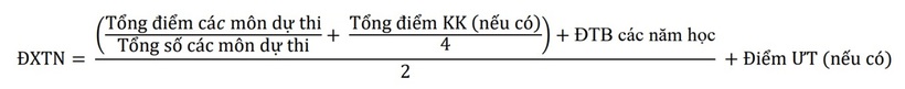 Công thức tính điểm xét công nhận tốt nghiệp năm 2025.