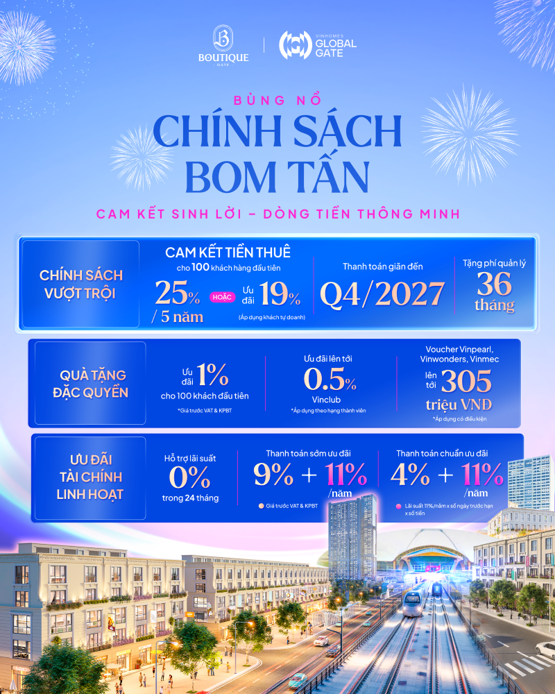 Ưu đãi chồng ưu đãi tạo vị thế “vô địch thị trường” cho quỹ căn Boutique Gate