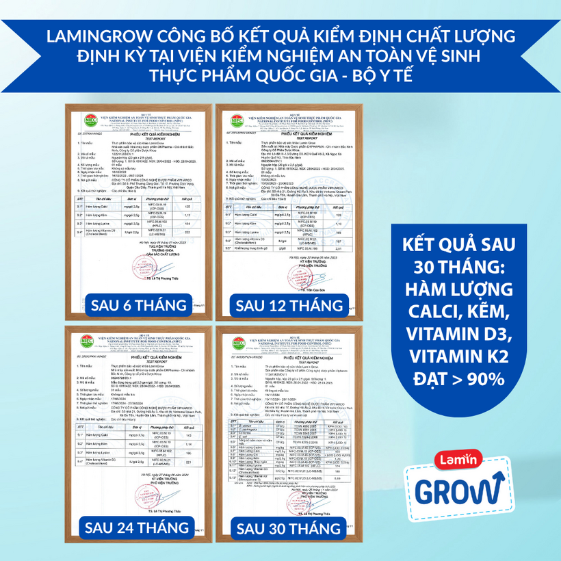 LaminGrow vượt qua kỳ sát hạch của Bộ Y tế, minh bạch kết quả kiểm định: Cam kết vì một Việt Nam khỏe mạnh - 2