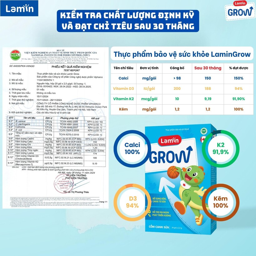 LaminGrow vượt qua kỳ sát hạch của Bộ Y tế, minh bạch kết quả kiểm định: Cam kết vì một Việt Nam khỏe mạnh - 3