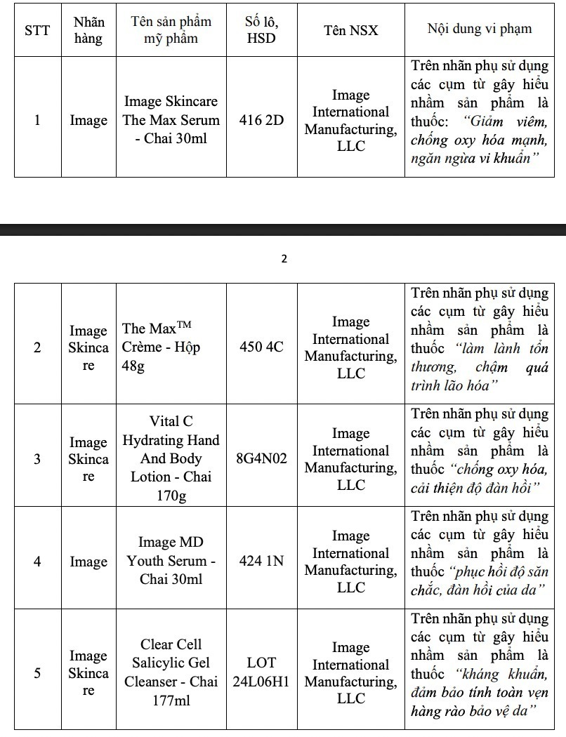 Nhiều lô mỹ phẩm mang nhãn Image bị thu hồi, tiêu hủy  - 2