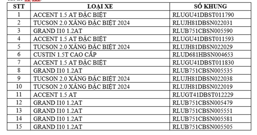 THÔNG BÁO THẤT LẠC HỒ SƠ - 1