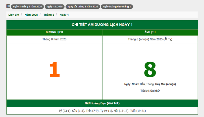 Hôm nay (1/8/2025), có phải ngày đẹp không? - 1