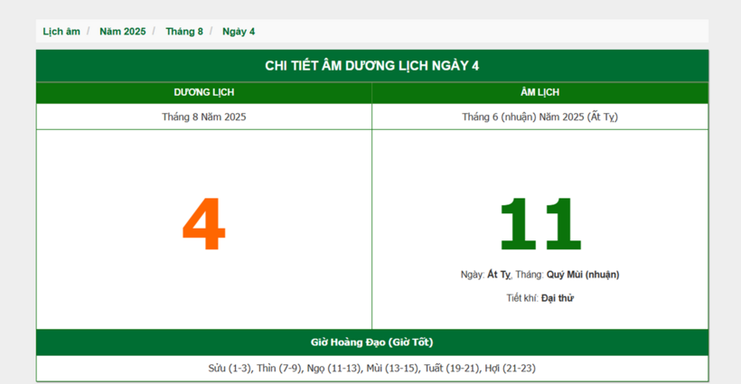 Hôm nay (4/8/2025), có phải ngày đẹp không? - 1