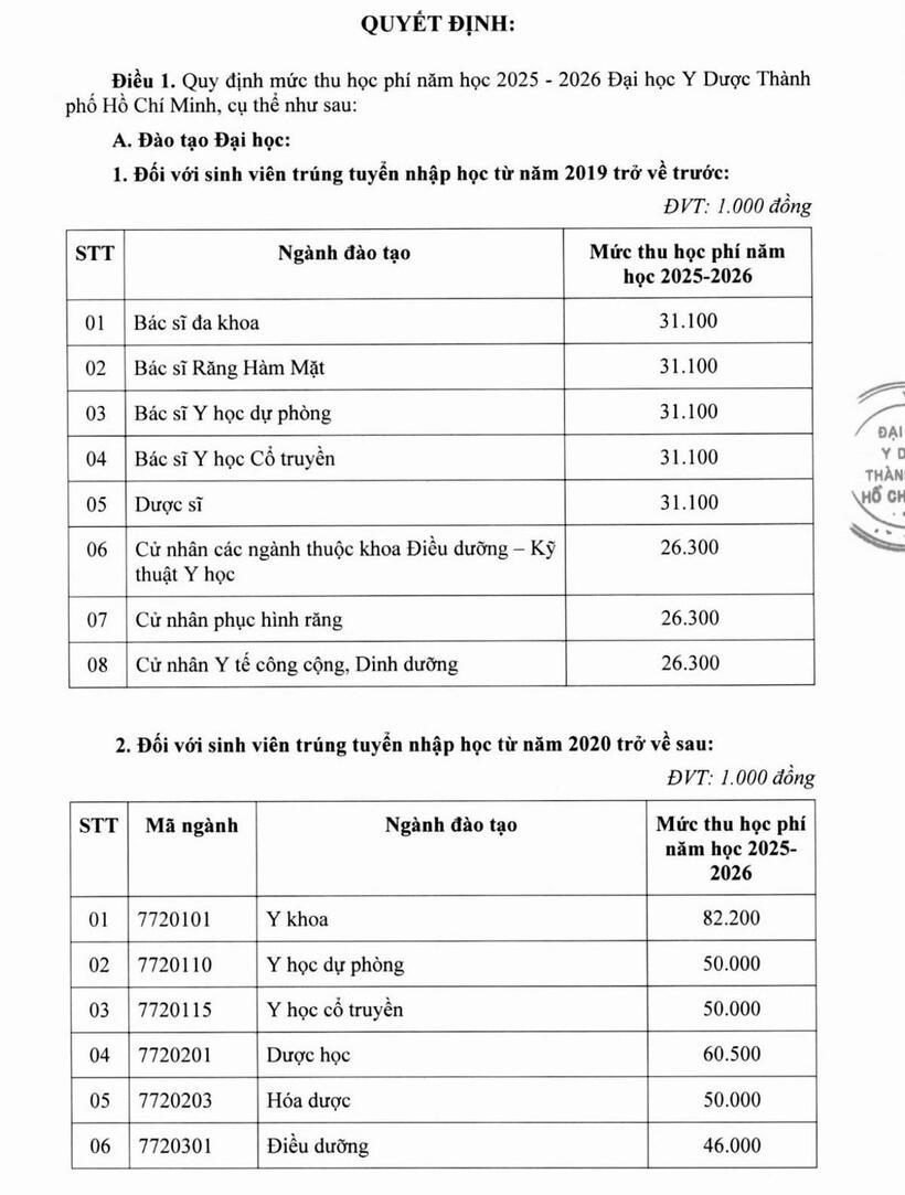 Học phí dự kiến của 3 trường y dược lớn nhất tại TP.HCM năm 2025 - 1