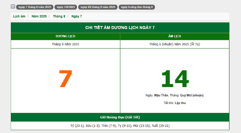 Hôm nay (7/8/2025), có phải ngày đẹp không? - 1
