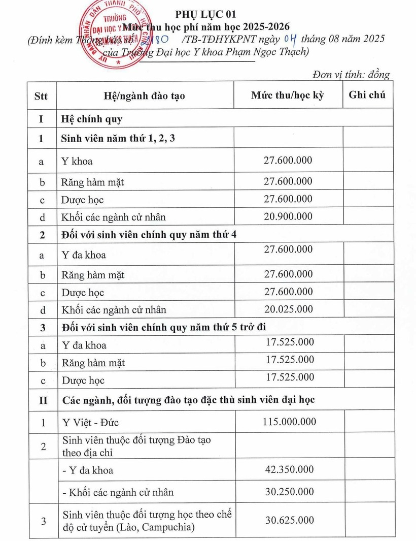 Tin tức giáo dục nổi bật 24h: Bộ GD&ĐT ra văn bản hướng dẫn tổ chức dạy học 2 buổi/ngày - 3