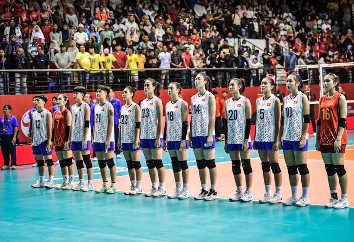 Tuyển bóng chuyền U21 nữ Việt Nam bị hủy kết quả thi đấu giải thế giới. Ảnh: Người lao động