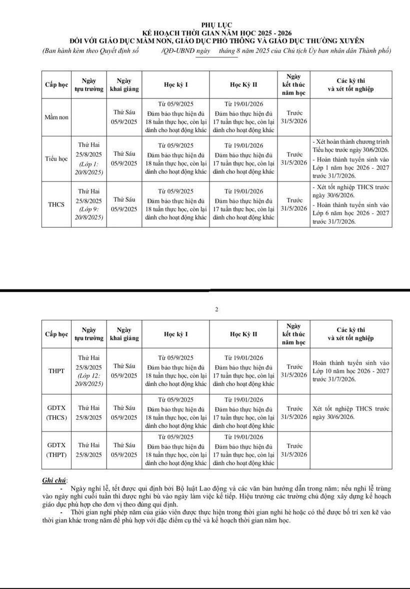 Lịch tựu trường chính thức của học sinh TP.HCM. Ảnh: PLO.