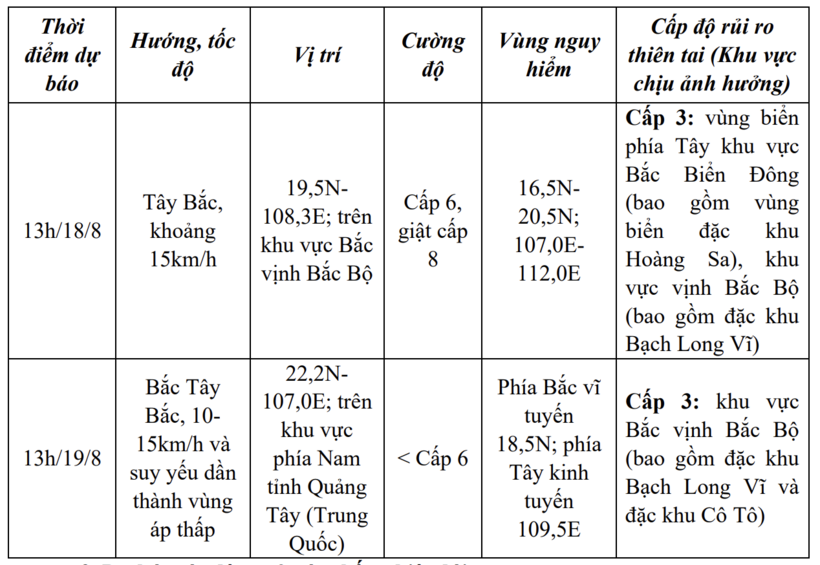Dự báo diễn biến áp thấp nhiệt đới trong 24 đến 48 giờ tới. Ảnh: Trung tâm Dự báo Khí tượng Thủy văn Quốc gia