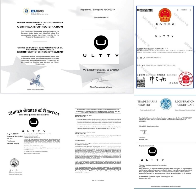 Sở hữu trí tuệ của ULTTY tại 1 số các quốc gia