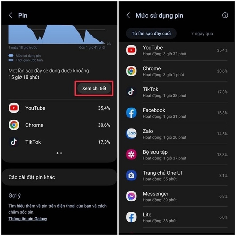Cách xem ứng dụng nào đang tiêu hao pin điện thoại - 2