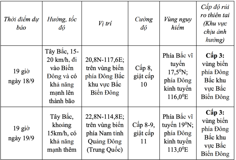 Tin tức dự báo thời tiết hôm nay (18/9): Áp thấp nhiệt đới tới gần biển Đông - 1