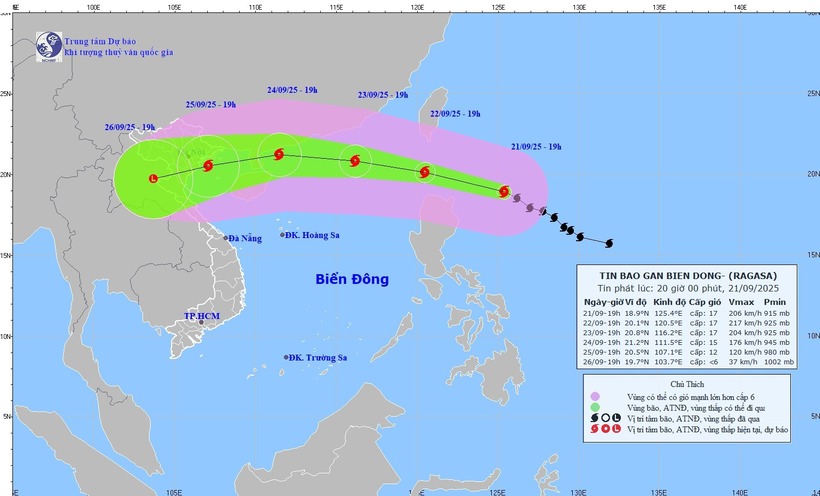 Dự đoán hướng đi của bão Rasaga. Ảnh: NCHMF.