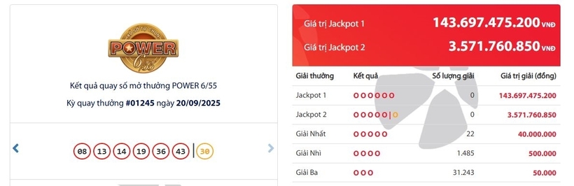 Kết quả xổ số Vietlott Power 6/55 kỳ quay trước đó 20/9/2025.