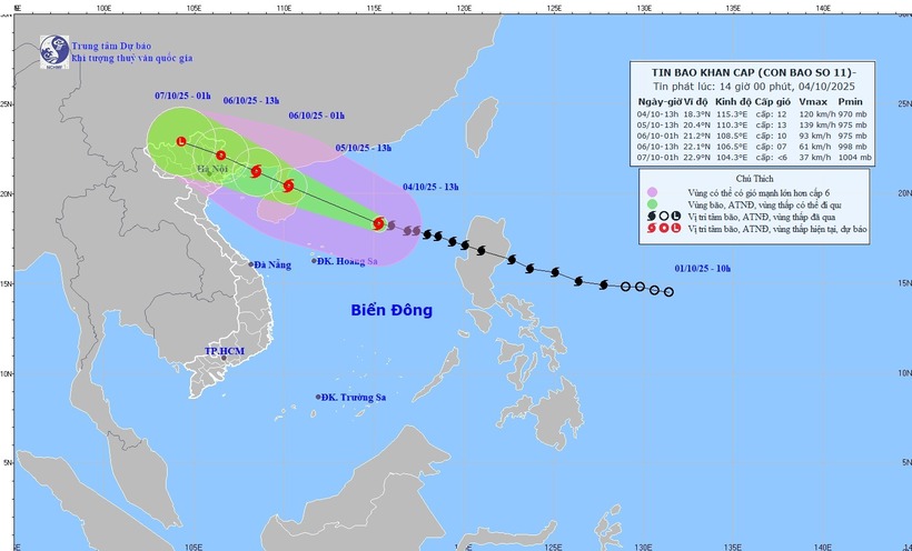 Dự báo đường đi của bão số 11. Ảnh: NCHMF