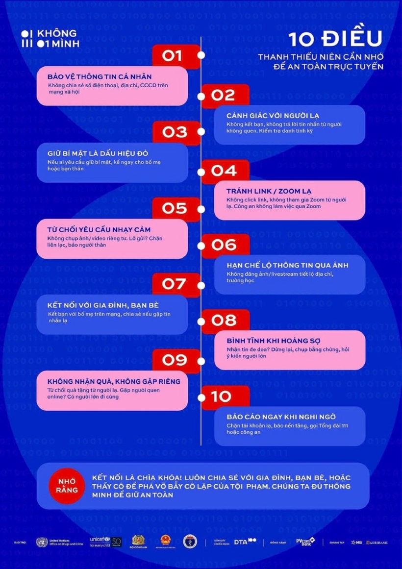 10 điều thanh thiếu niên cần nhớ để an toàn trực tuyến - 2