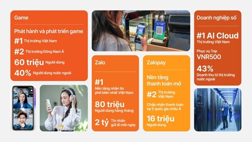 200 Đại biểu tham quan tại mô hình kinh tế nổi bật chuyển đổi số, trách nhiệm xã hội của TP.HCM - 7