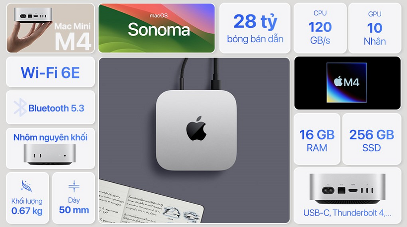 Nên chọn Mac mini hay MacBook Air M4 cho công việc? - 1