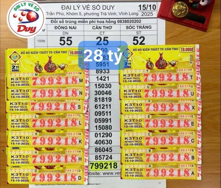 14 tờ vé số trúng độc đắc của một phụ nữ ở TP.Cần Thơ. Ảnh: Tuổi trẻ Online