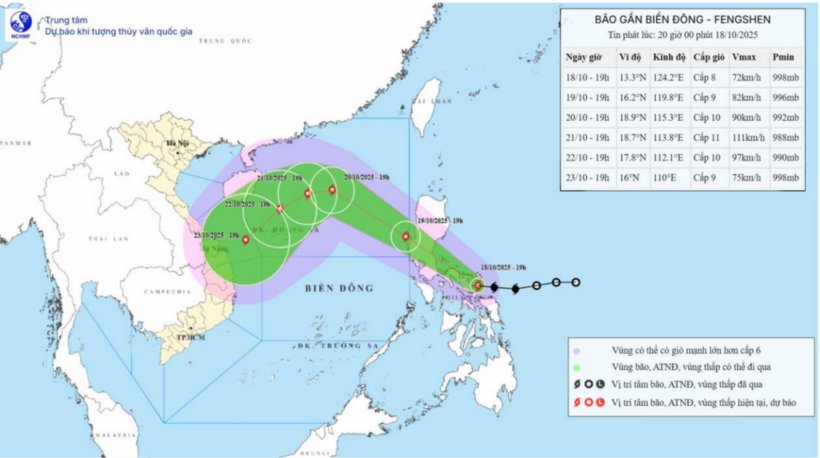 Bản đồ dự báo quỹ đạo và cường độ bão Fengshen. Ảnh: NCHMF