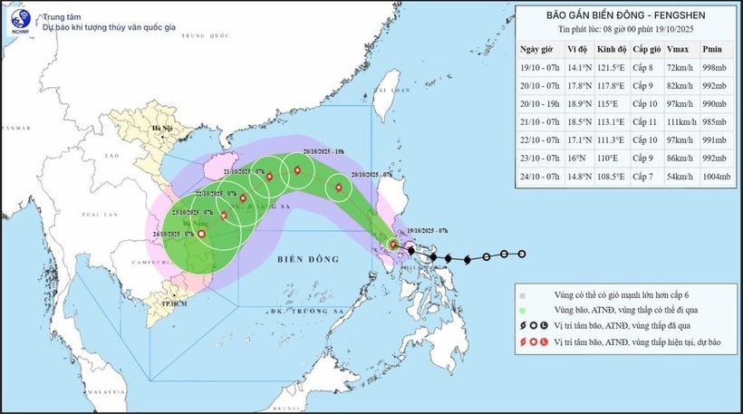 Hướng di chuyển của bão Fengshen. Ảnh: NCHMF.