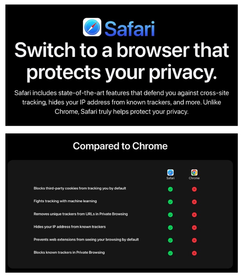 Safari có khả năng bảo vệ quyền riêng tư tốt hơn Chrome trên iPhone. Ảnh: Apple