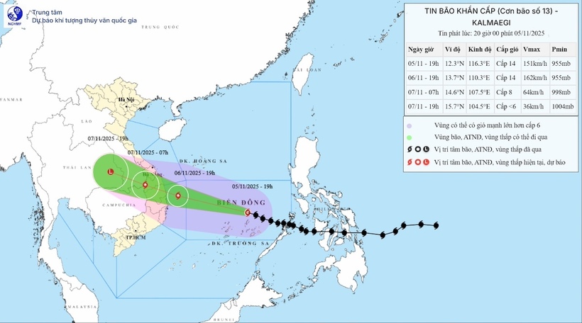 Đường đi của cơn bão số 13