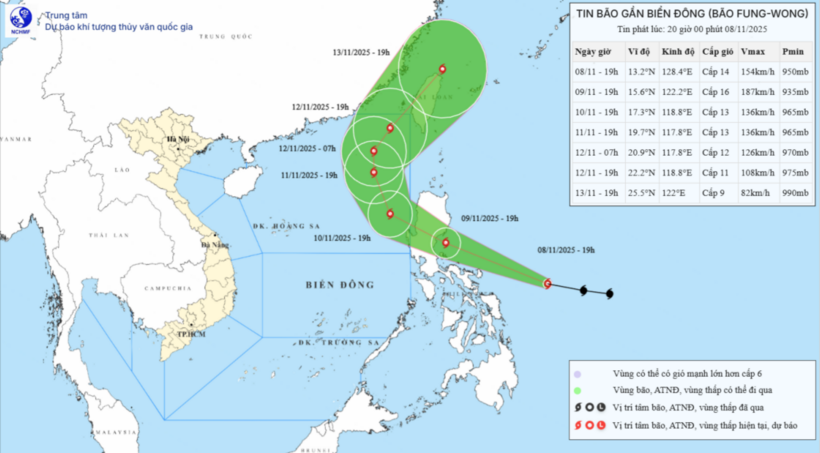 Bản đồ dự báo quỹ đạo và cường độ bão FUNGWONG. Ảnh: NCHMF.