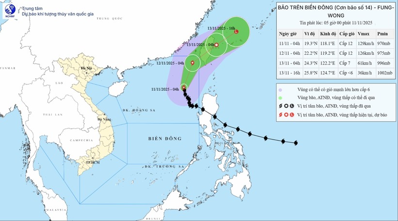 Hướng di chuyển của cơn bão
