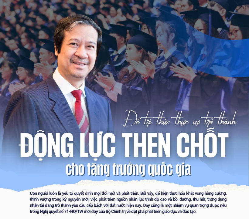 Để tri thức thực sự trở thành động lực then cho tăng trưởng quốc gia - 1