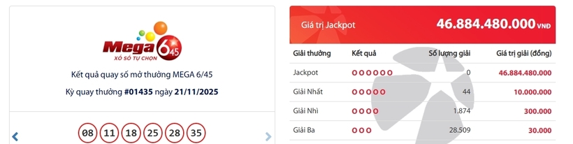 Kết quả xổ số Vietlott Mega 6/45 kỳ quay trước đó 21/11/2025