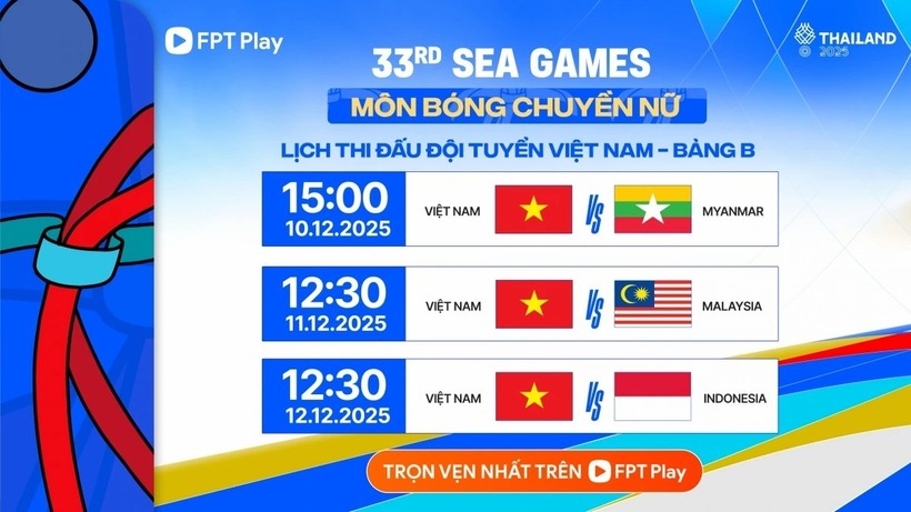 Lịch thi đấu bóng chuyền Nữ Sea Games 33. Ảnh: FPT Play.