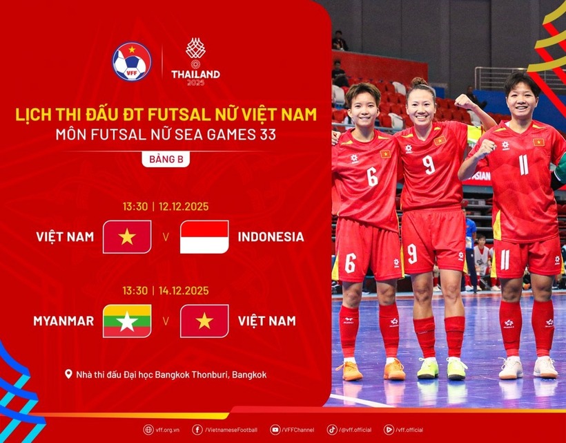 Lịch thi đấu futsal nữ tại Sea Game 33. Ảnh: VFF.