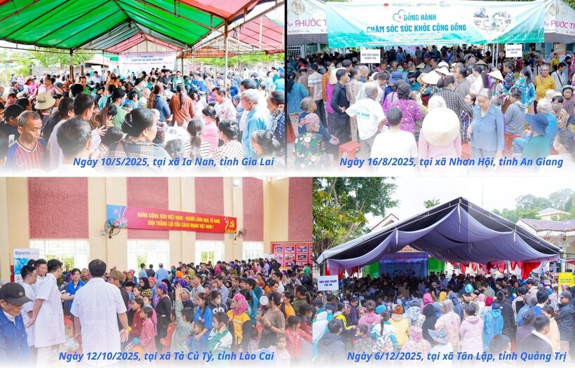 04 chương trình chăm sóc sức khỏe cộng đồng trọng điểm của DHG Pharma