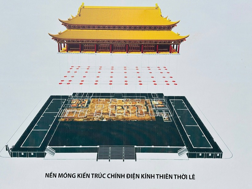 Phỏng dựng kiến trúc Điện Kính Thiên trên nền không gian khai quật khảo cổ. Ảnh: Vietnamnet