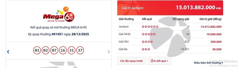 Kết quả xổ số Vietlott Mega 6/45 kỳ quay trước đó 28/12/2025