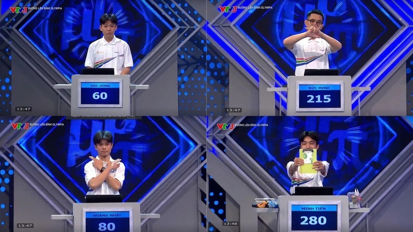 Số điểm cuối cùng của các thí sinh