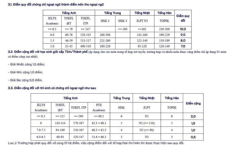 Tuyển sinh 2026: Trường ĐH Mở TP.HCM xét học bạ trở lại, cộng điểm cho thí sinh đạt giải cấp tỉnh - 2