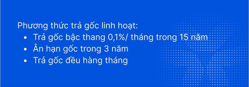Từ định giá nhà trong vài phút đến giải ngân siêu tốc: Cách VIB dùng công nghệ trao quyền tài chính cho người vay  - 3