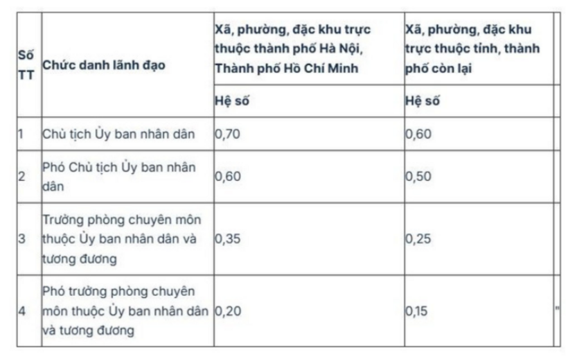 (Ảnh: TTXVN)