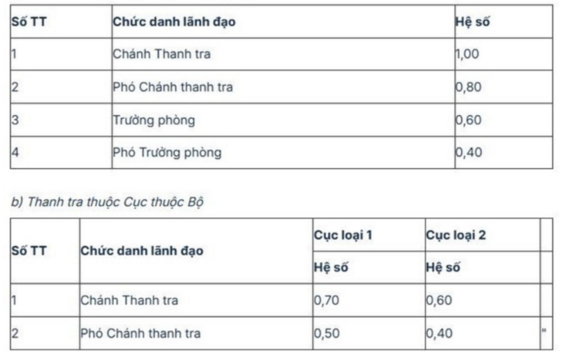 (Ảnh: TTXVN)