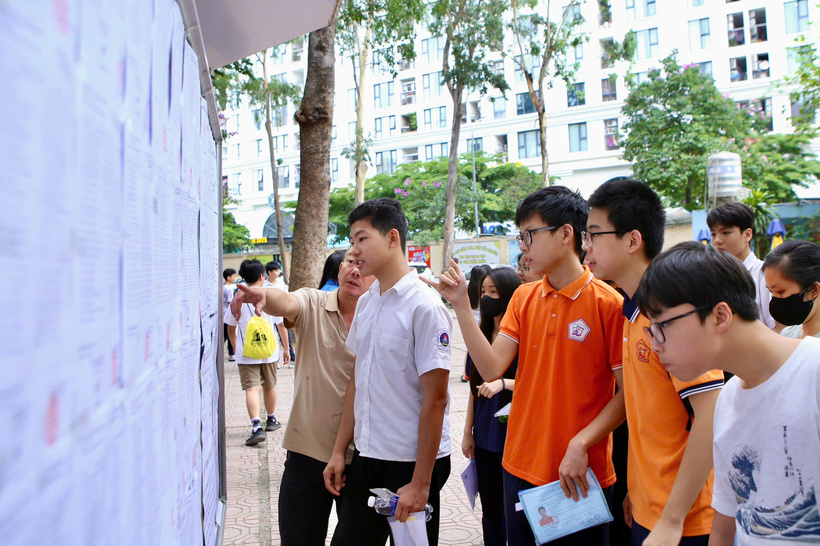Học sinh trước ngã rẽ lựa chọn trong mùa tuyển sinh 2026. Ảnh minh họa